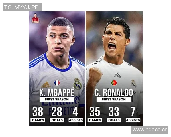 皇马祝贺姆巴佩追平C罗传奇纪录展现伟大成就